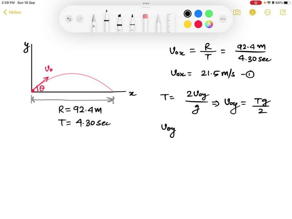 Backspin Dynamics
