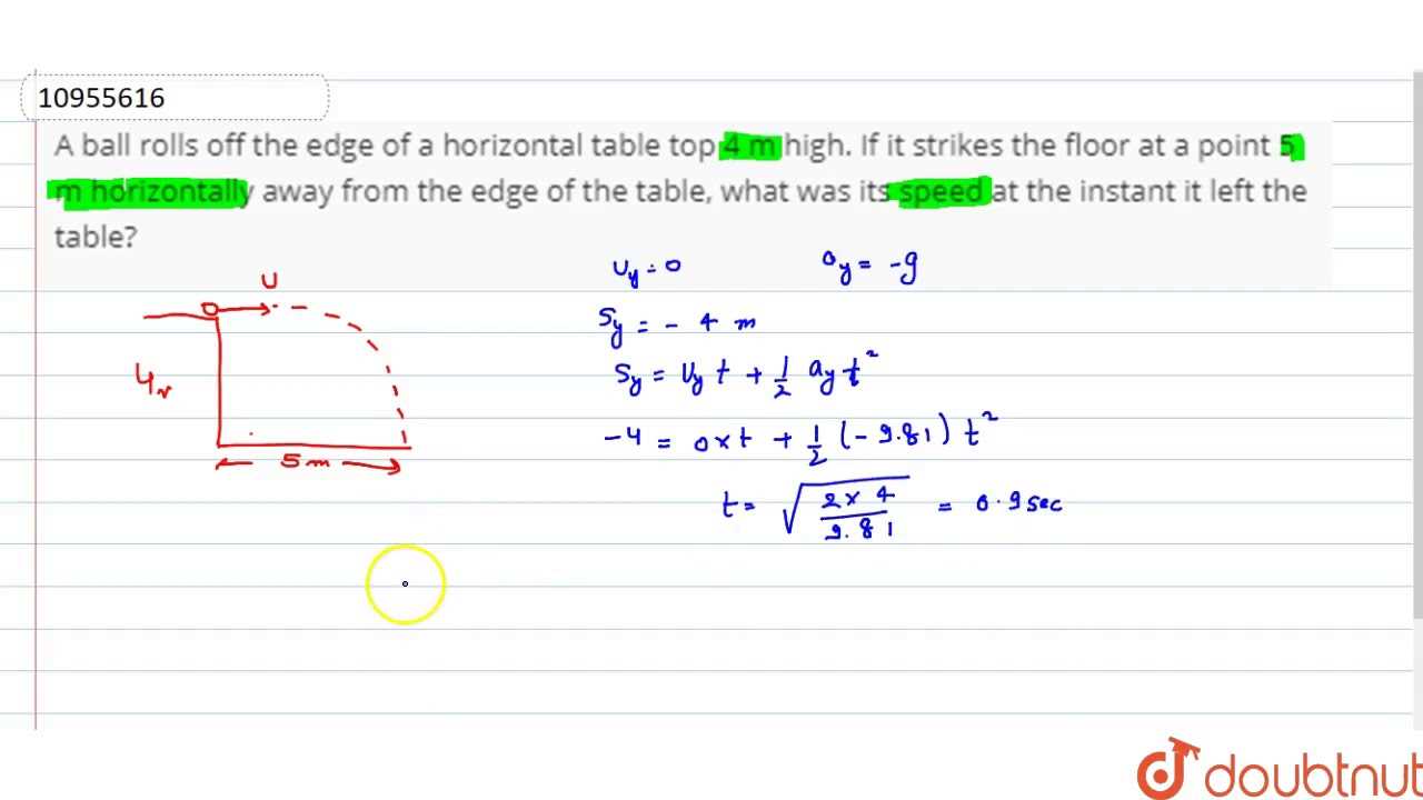 Factors Influencing the Trajectory