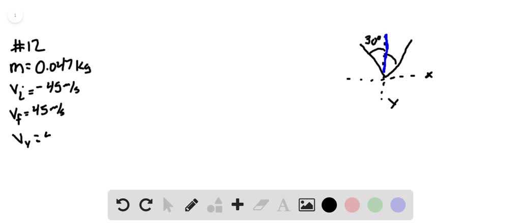 Key Factors Influencing Impact