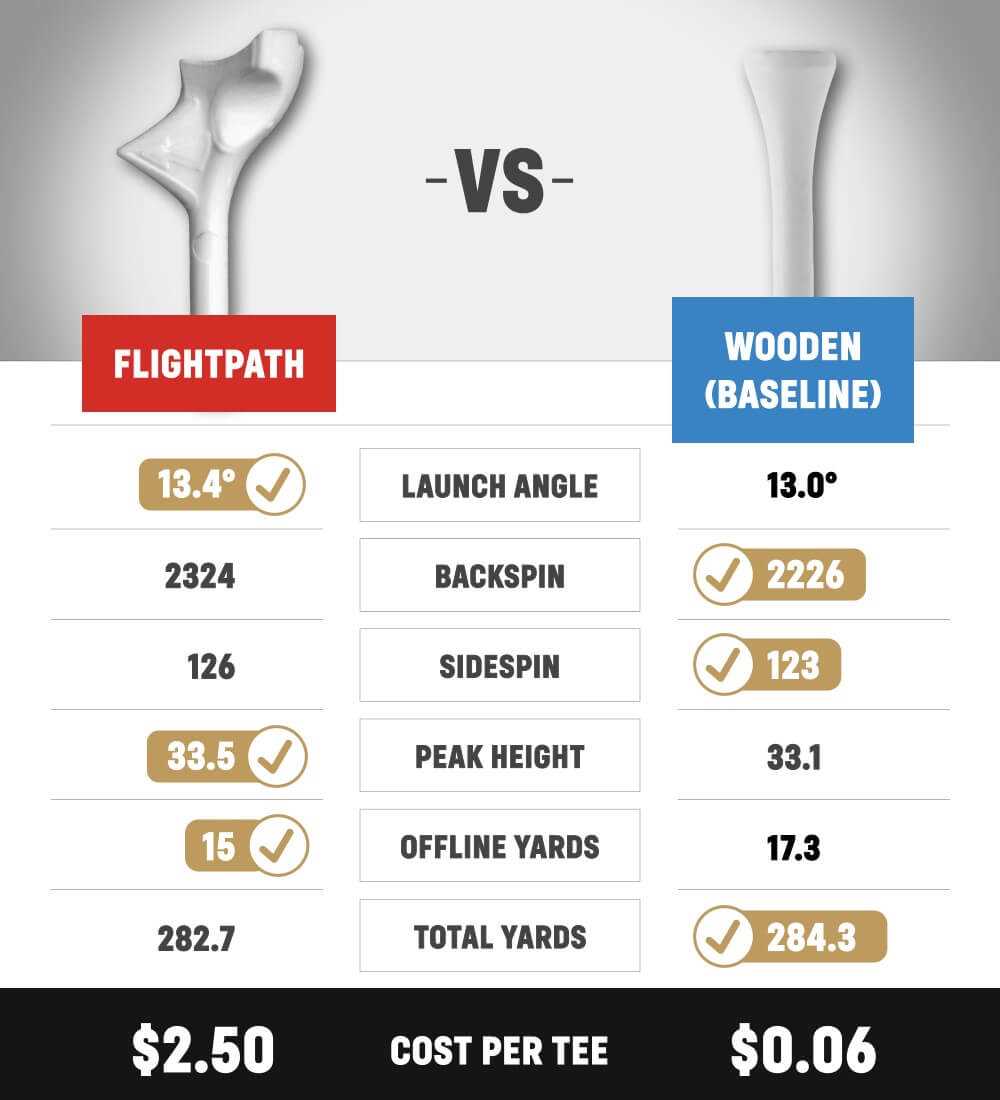 Maintenance and Management Considerations