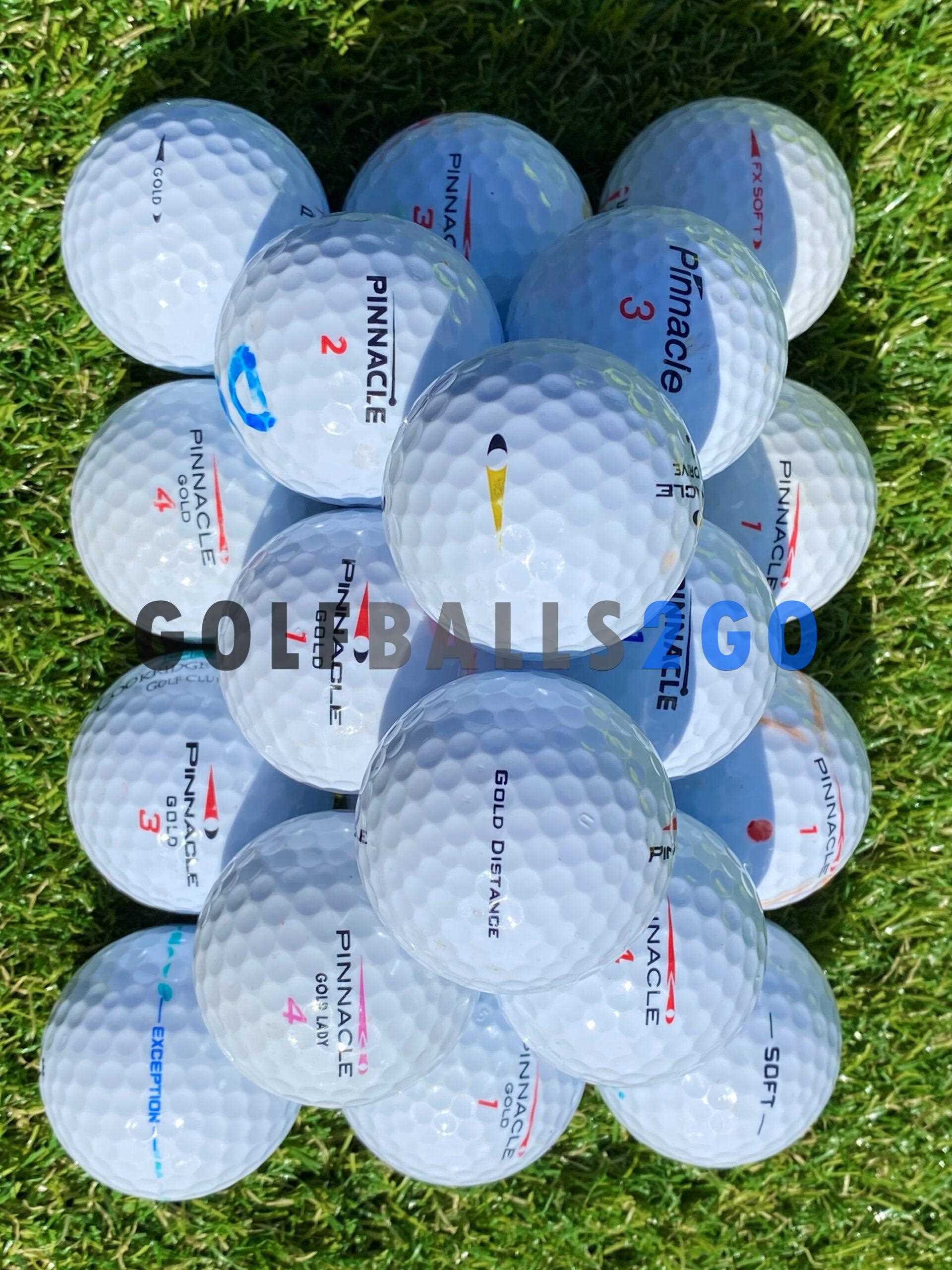 User Ratings and Comments