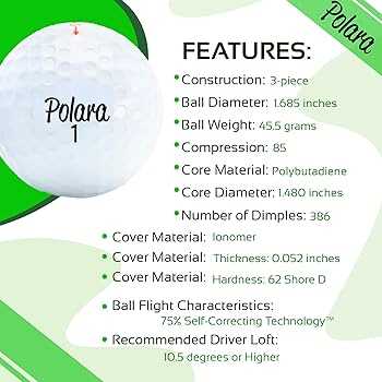 Influence on Skill Development