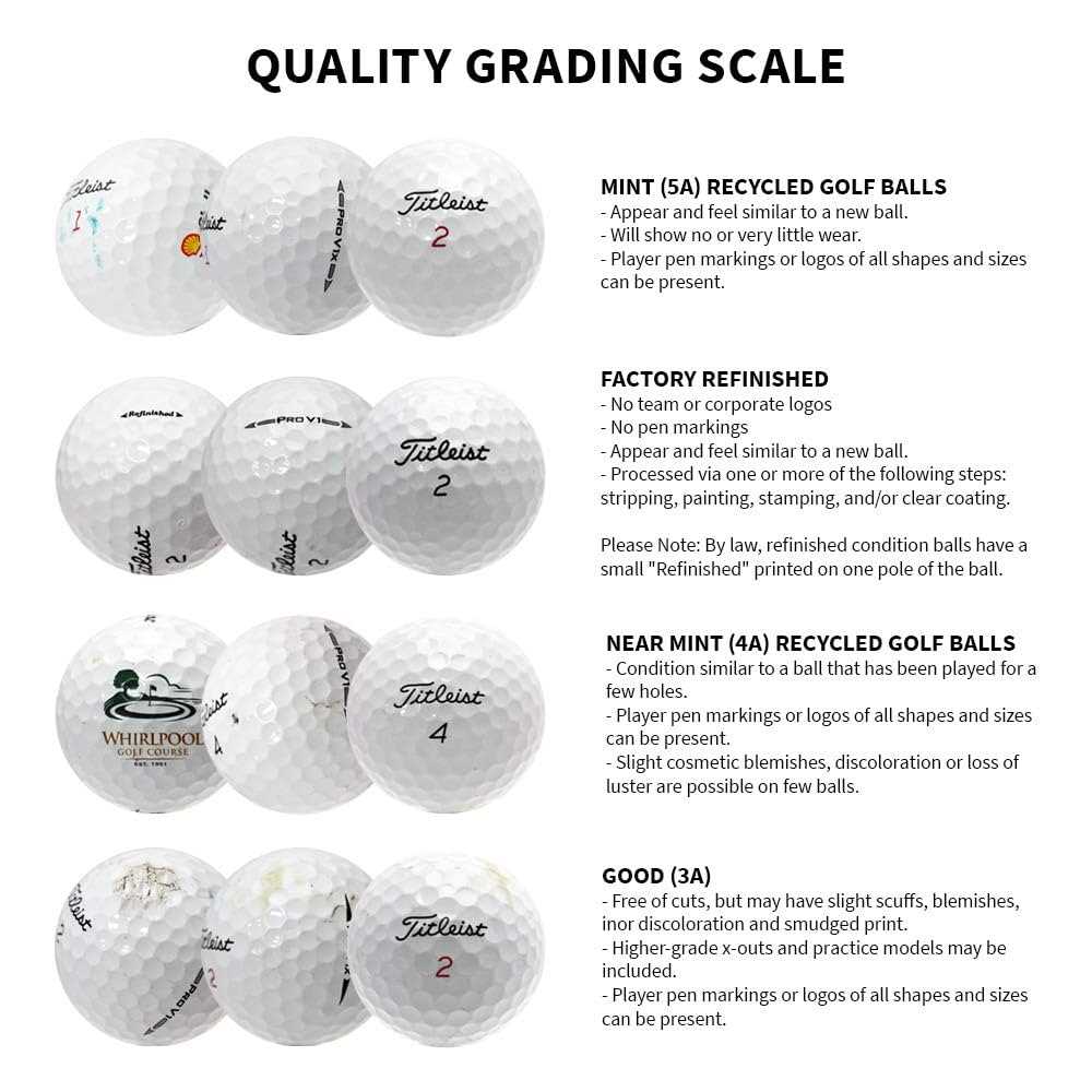 Buying Guide: How to Choose Quality Recycled Golf Balls