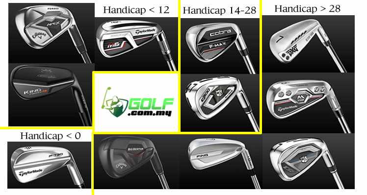 Best cheap beginner golf clubs