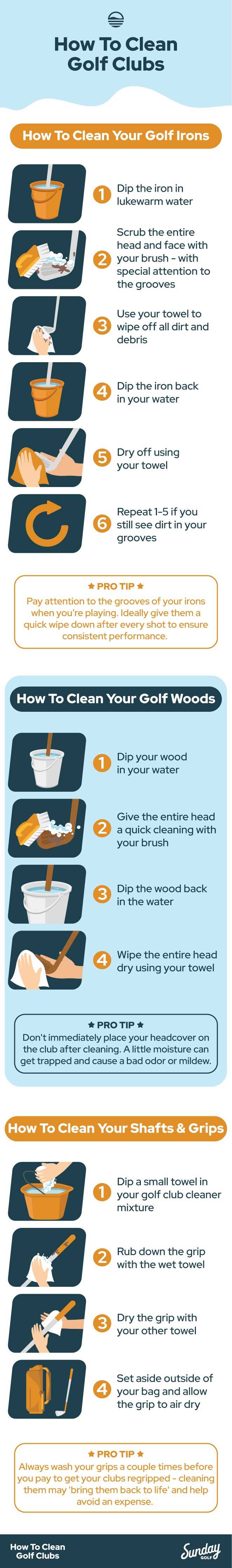 Best cleaner for golf clubs