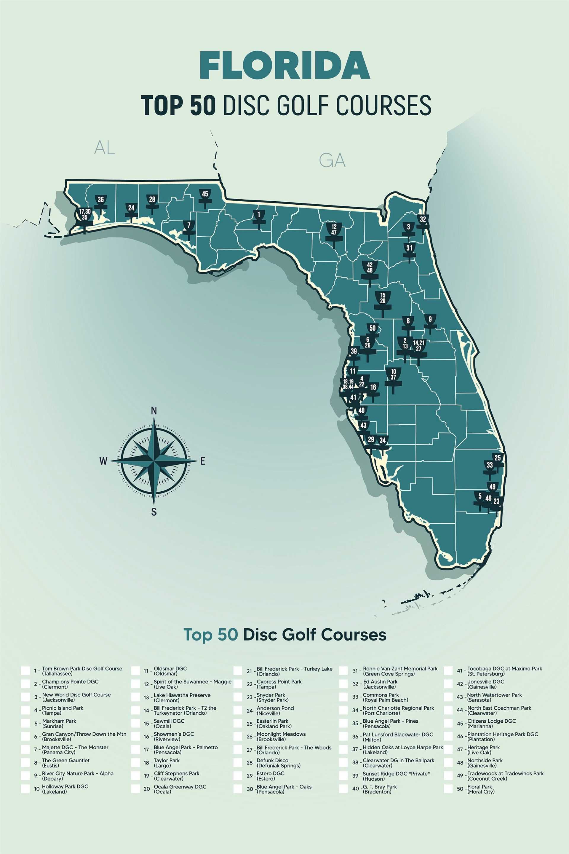 Best disc golf courses in florida