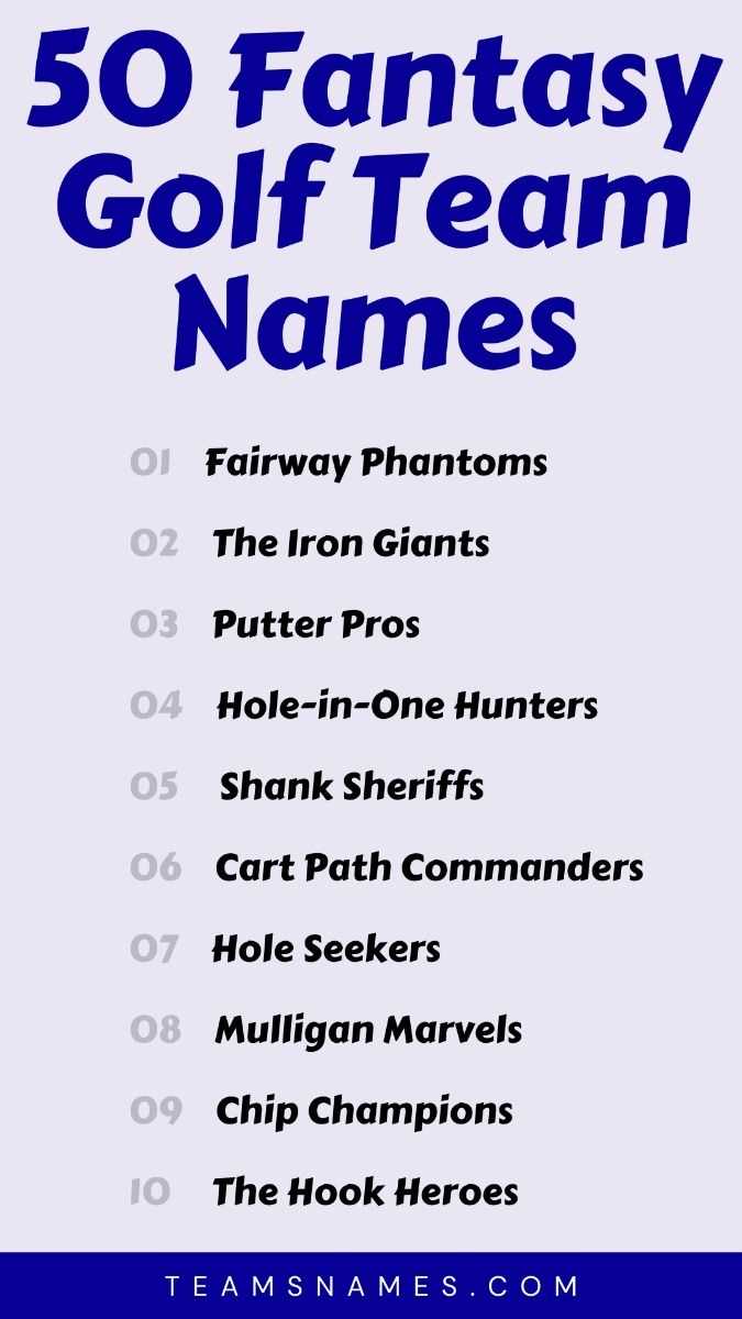 Best fantasy golf team names