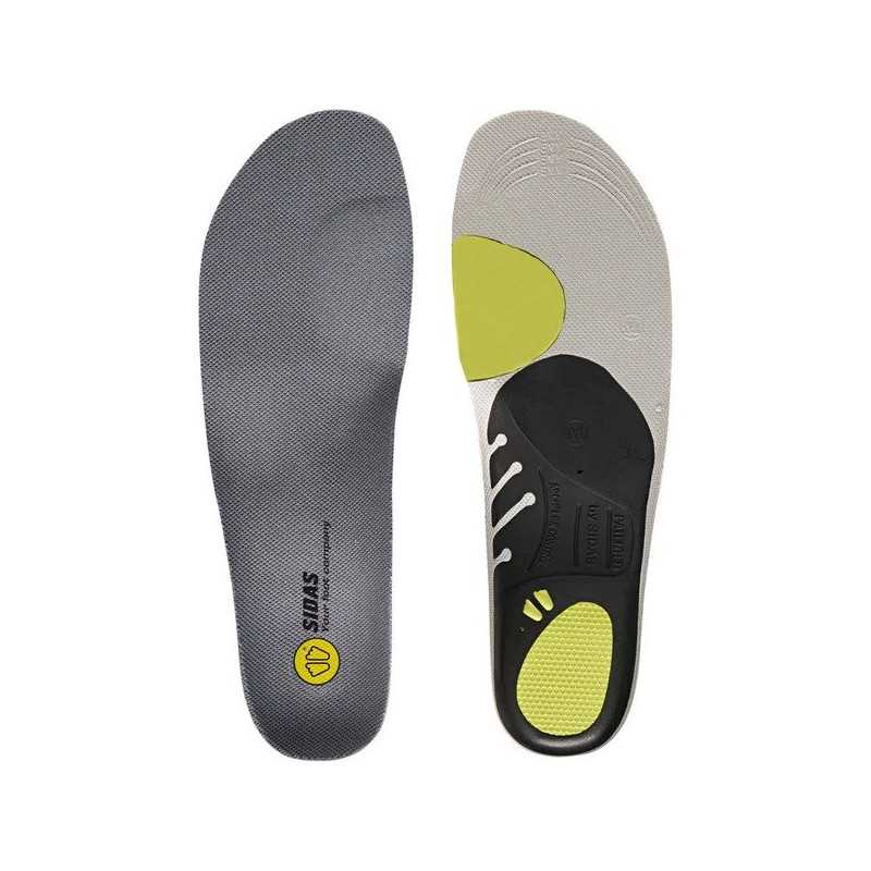 Best golf shoe insoles
