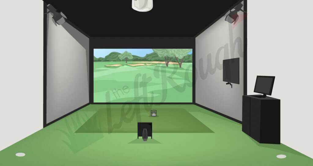 Best inexpensive golf simulator