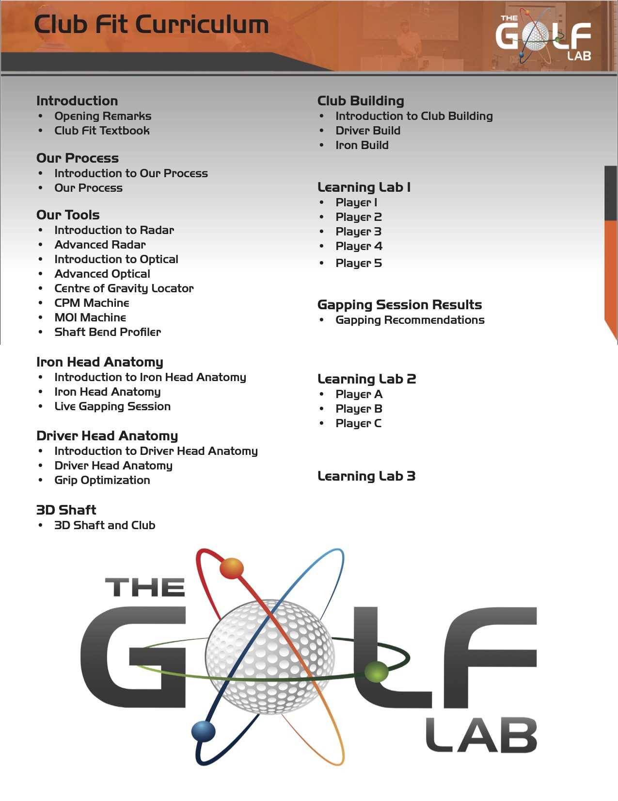Best online golf club fitting certification