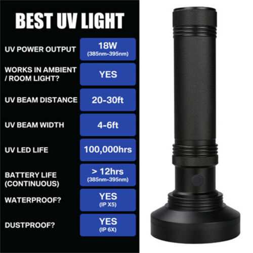 Best uv flashlight for disc golf