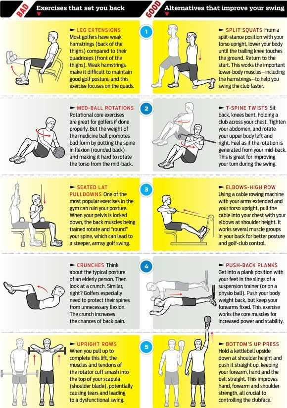 Best workout for golf