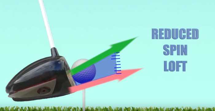 Optimal Club Selection