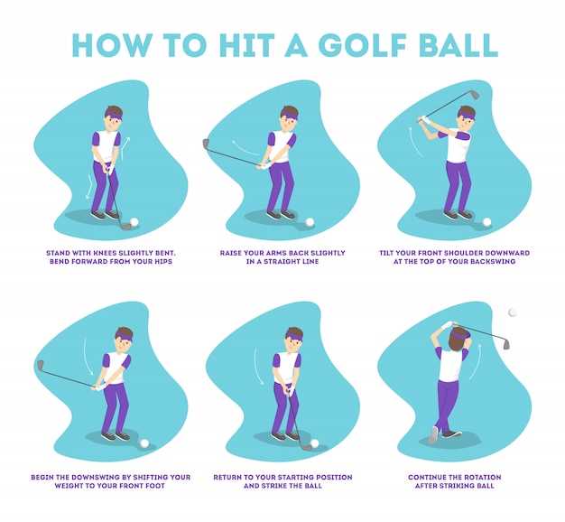 Understanding Golf Course Layout and Terminology