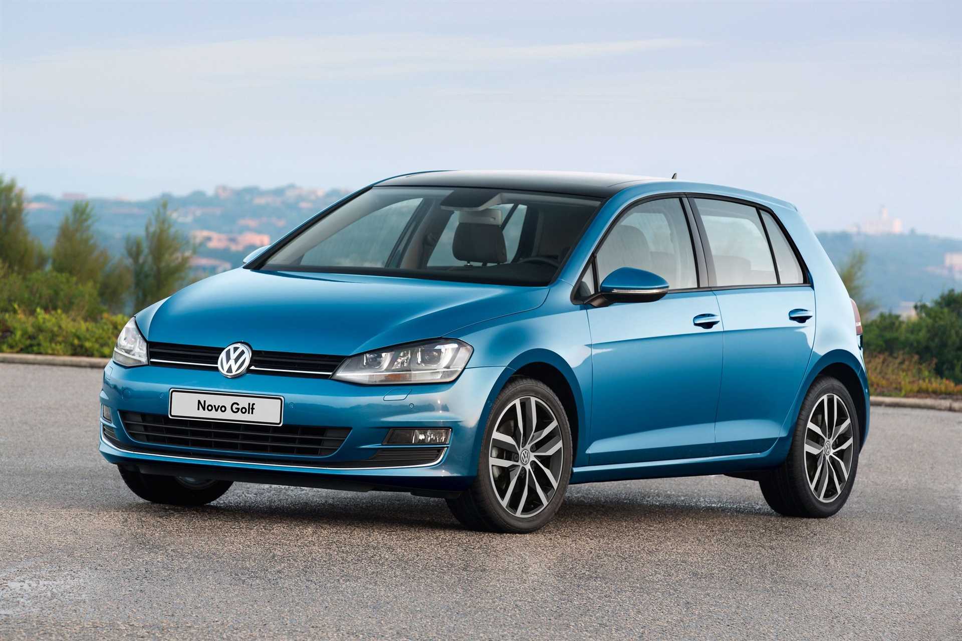 Summary Table of Additional Costs