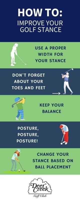 Group Sessions and Clinics