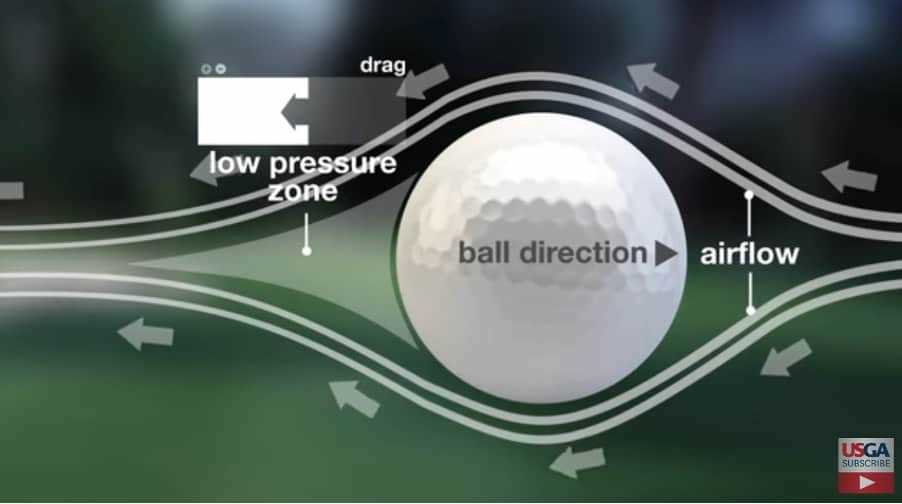 Practical Tips for Golfing in Humid Weather