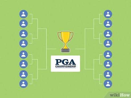 Qualifying Pathways for Augusta National