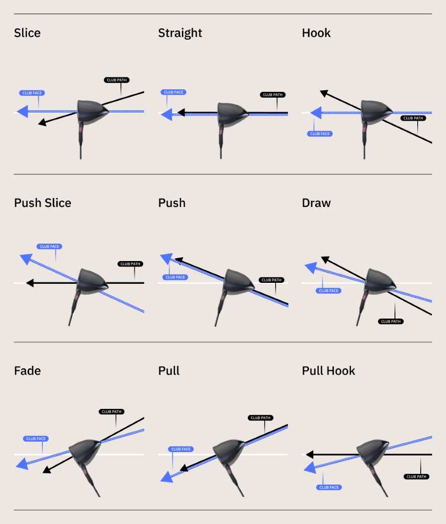 Technology Behind Ball Speed Measurement