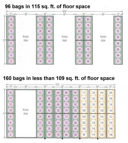 Dimensions of a Golf Equipment Holder