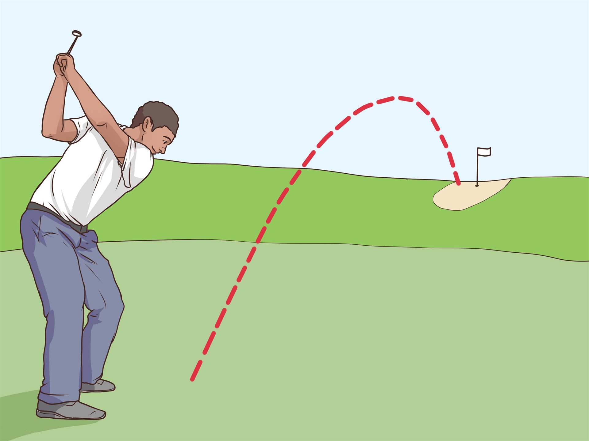 Maintain Proper Spine Angle