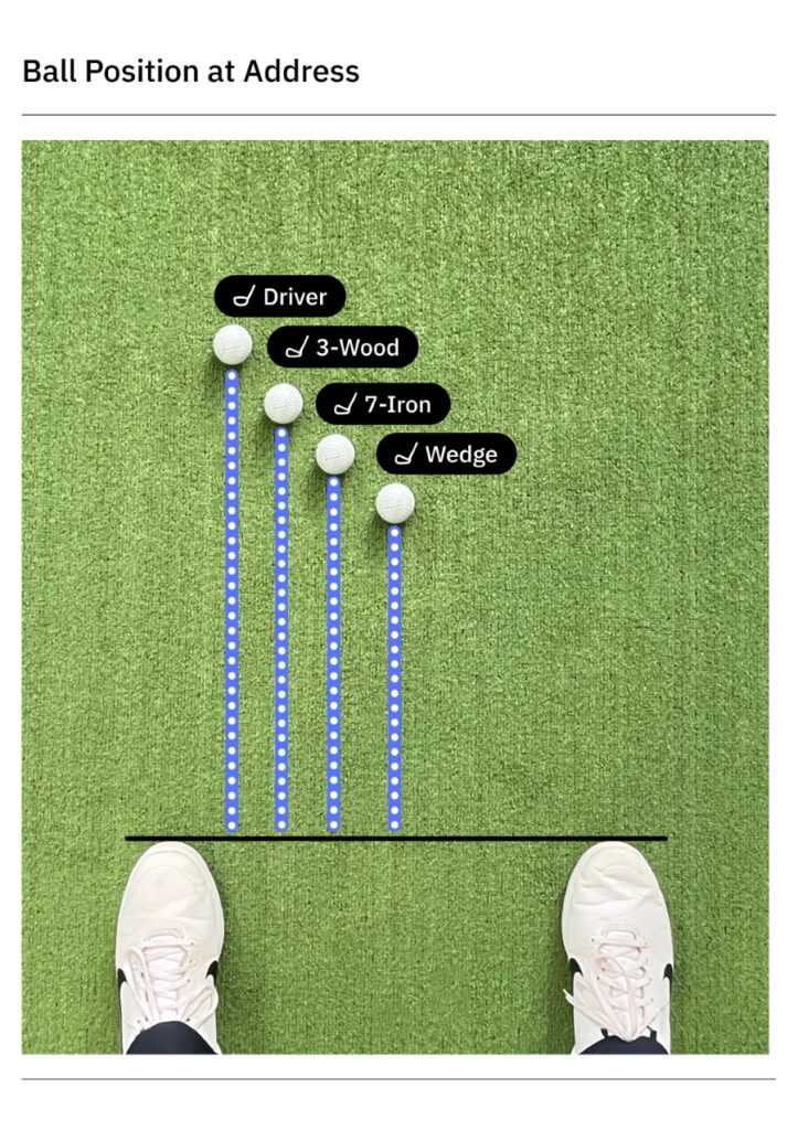 Reliable Mechanics for Your Swing