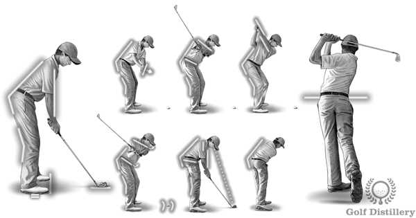 Finding the Right Stance and Alignment