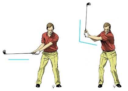 Understanding Wrist Hinge Mechanics in Golf
