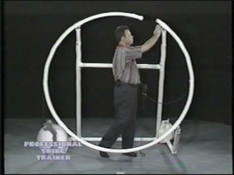 Incorporating the Device into Your Routine