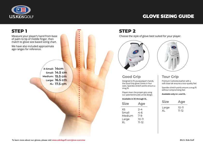 Steps for Accurate Width Measurement