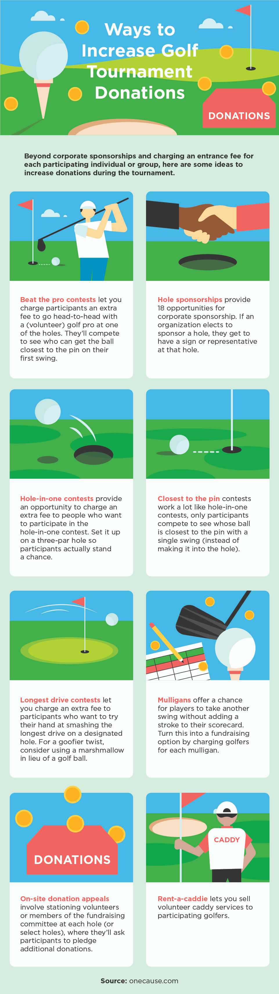 Coordinating On-Site Logistics for a Smooth Experience