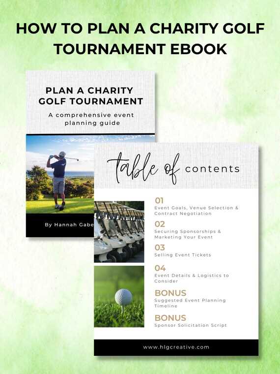 Creating a Budget and Fundraising Goals