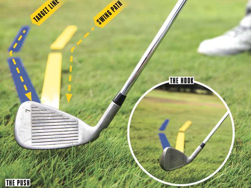 Club Positioning and Wrist Hinge