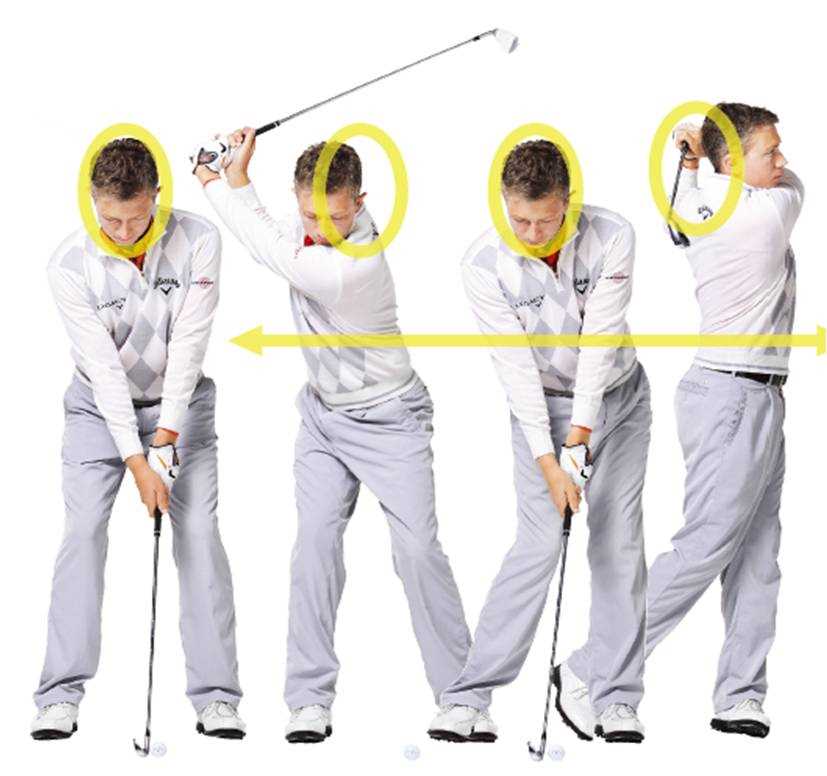 Impact of Body Movement on Clubhead Velocity and Precision