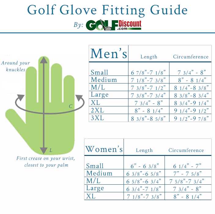 Understanding the Cadet Size Classification in Golf Gloves