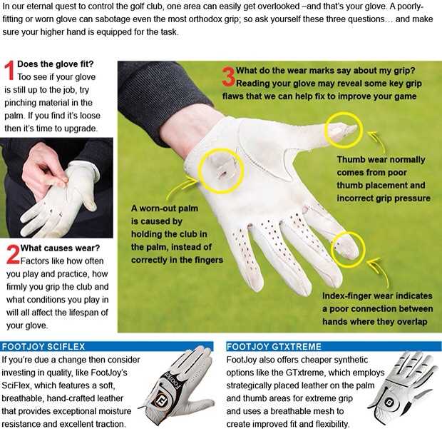 Determining Your Dominant Hand for Golf