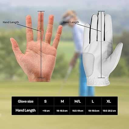Consider Finger Length