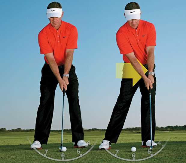 Adjusting Your Grip and Alignment